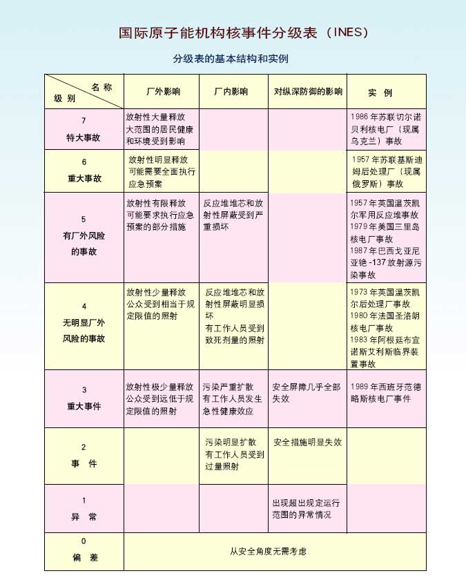 taptap�����վ(�й�)�ֻ���վ